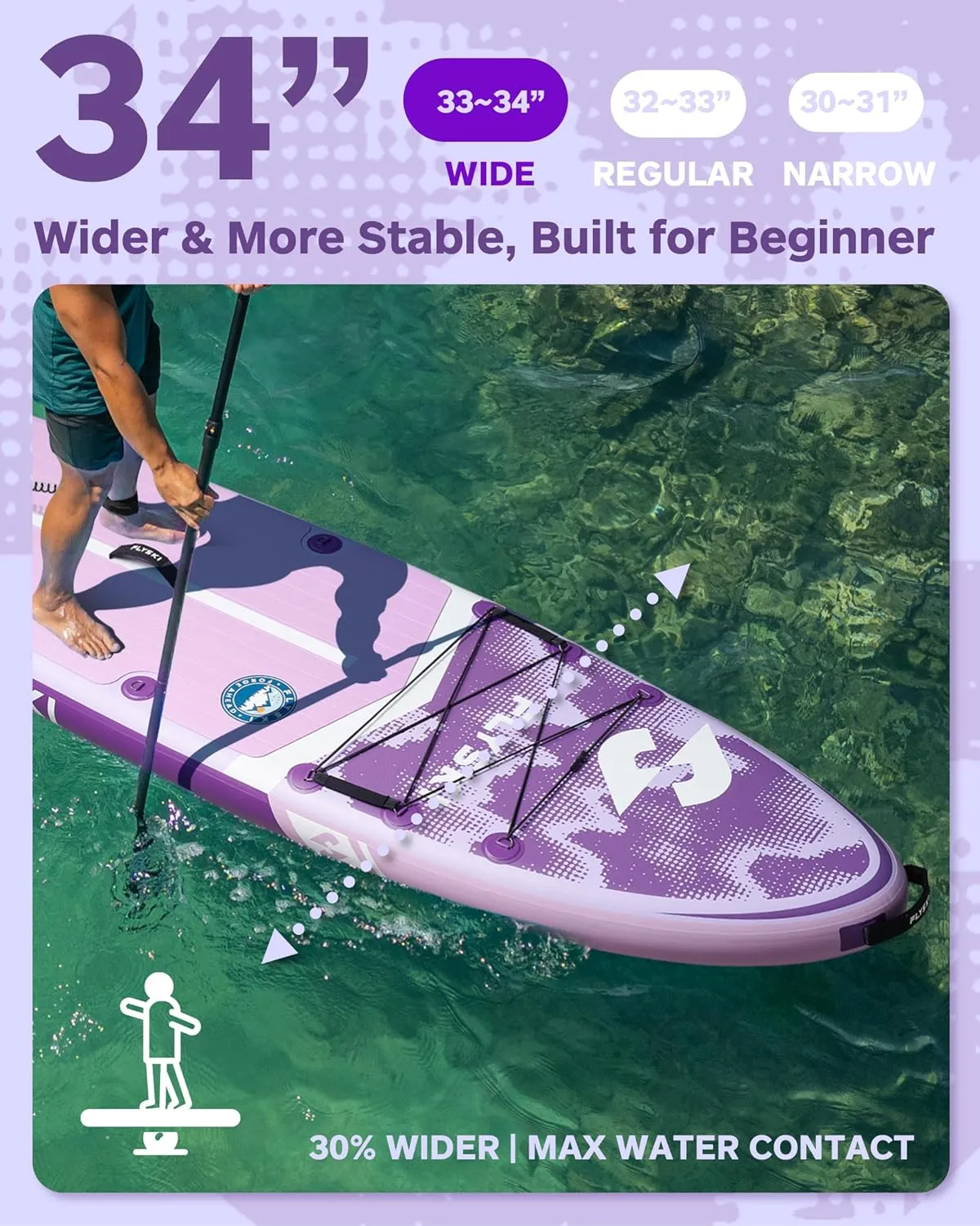 11'x34 Ultra Wide Paddleboards, Inflatable SUP&420lb Capacity for All Skill, Stand-up Paddle Board for Adults, Yoga/Fishing/Family, EVA Deck, US Fin, High-Pressure Pump, 100L Bag, Safety Leash