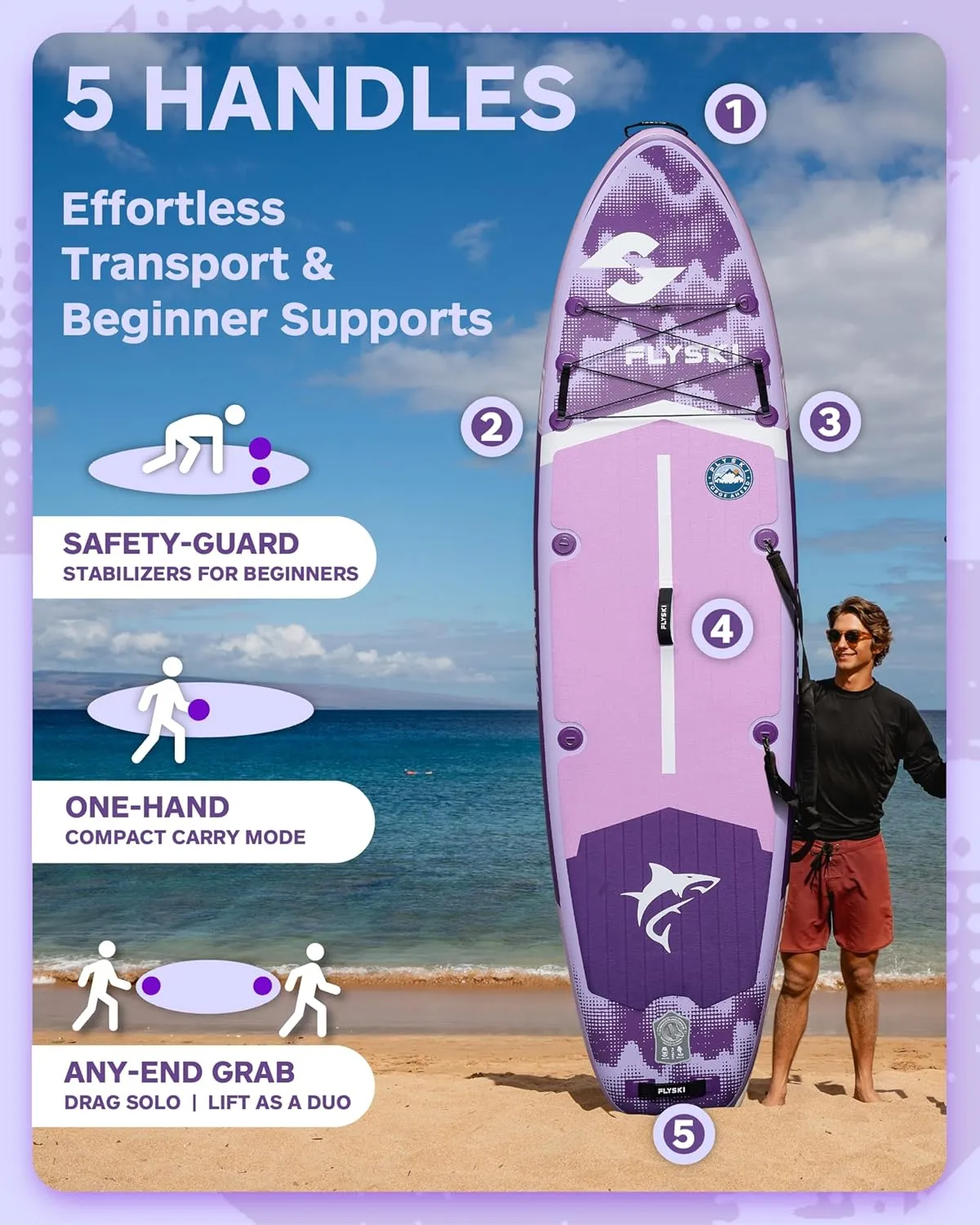 11'x34 Ultra Wide Paddleboards, Inflatable SUP&420lb Capacity for All Skill, Stand-up Paddle Board for Adults, Yoga/Fishing/Family, EVA Deck, US Fin, High-Pressure Pump, 100L Bag, Safety Leash
