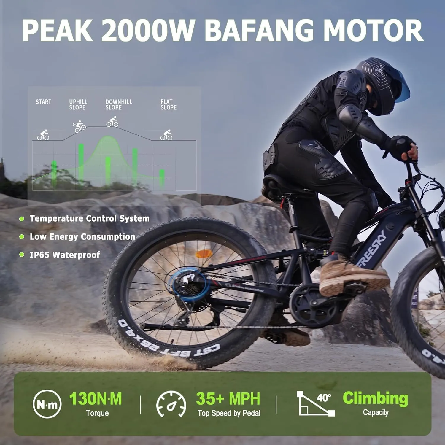 FREESKY Swift Horse Pro 2025 Electric Bike with 2000W BAFANG Motor, 48V 30Ah Samsung Cells Battery, 26" Fat Tires, Up to 35MPH &120-Mile Range, Smart Keys, Full Suspension Mountain EBike for Adults