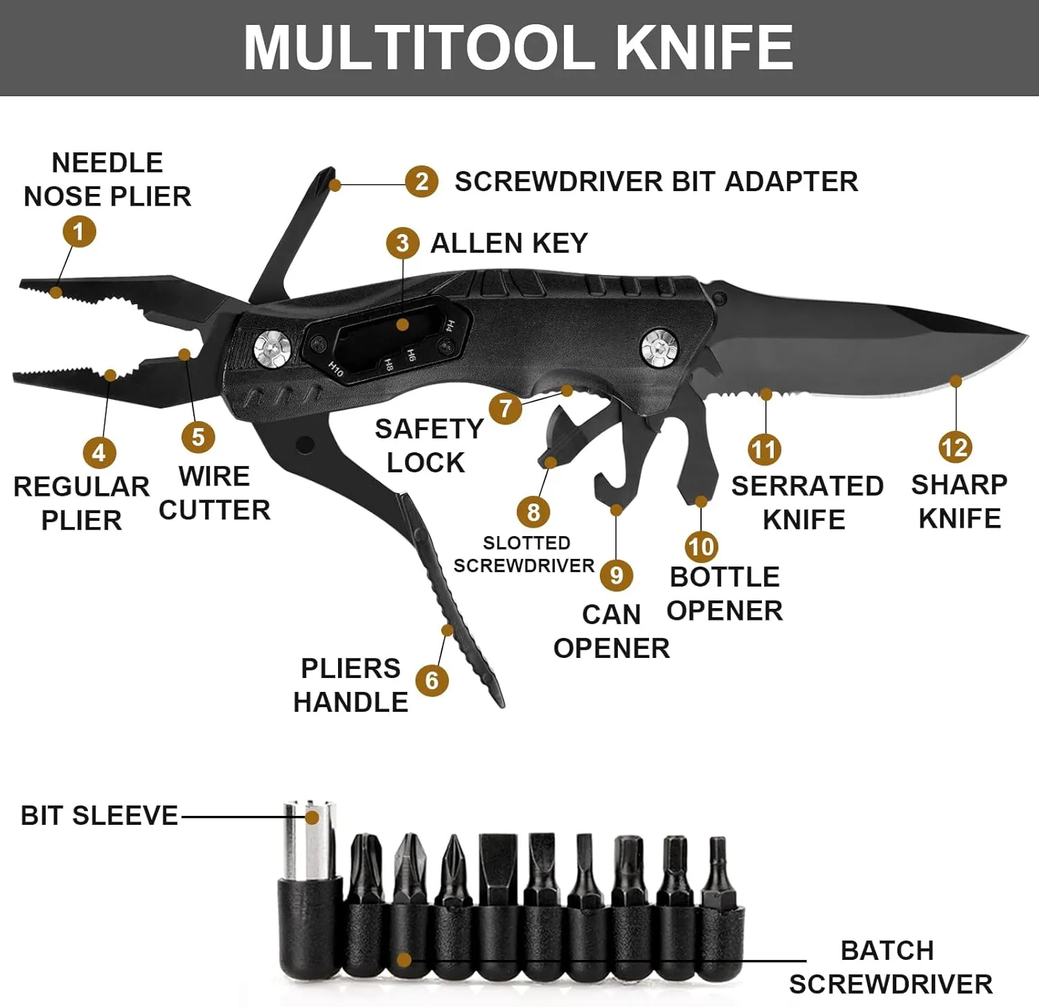 Gifts for Men Dad Husband Him Fathers Day, Pocket Knife Multitool, Unique Camping Hunting Fishing Tools Gift from Son Daughter Wife, Cool EDC Hiking Folding Knife