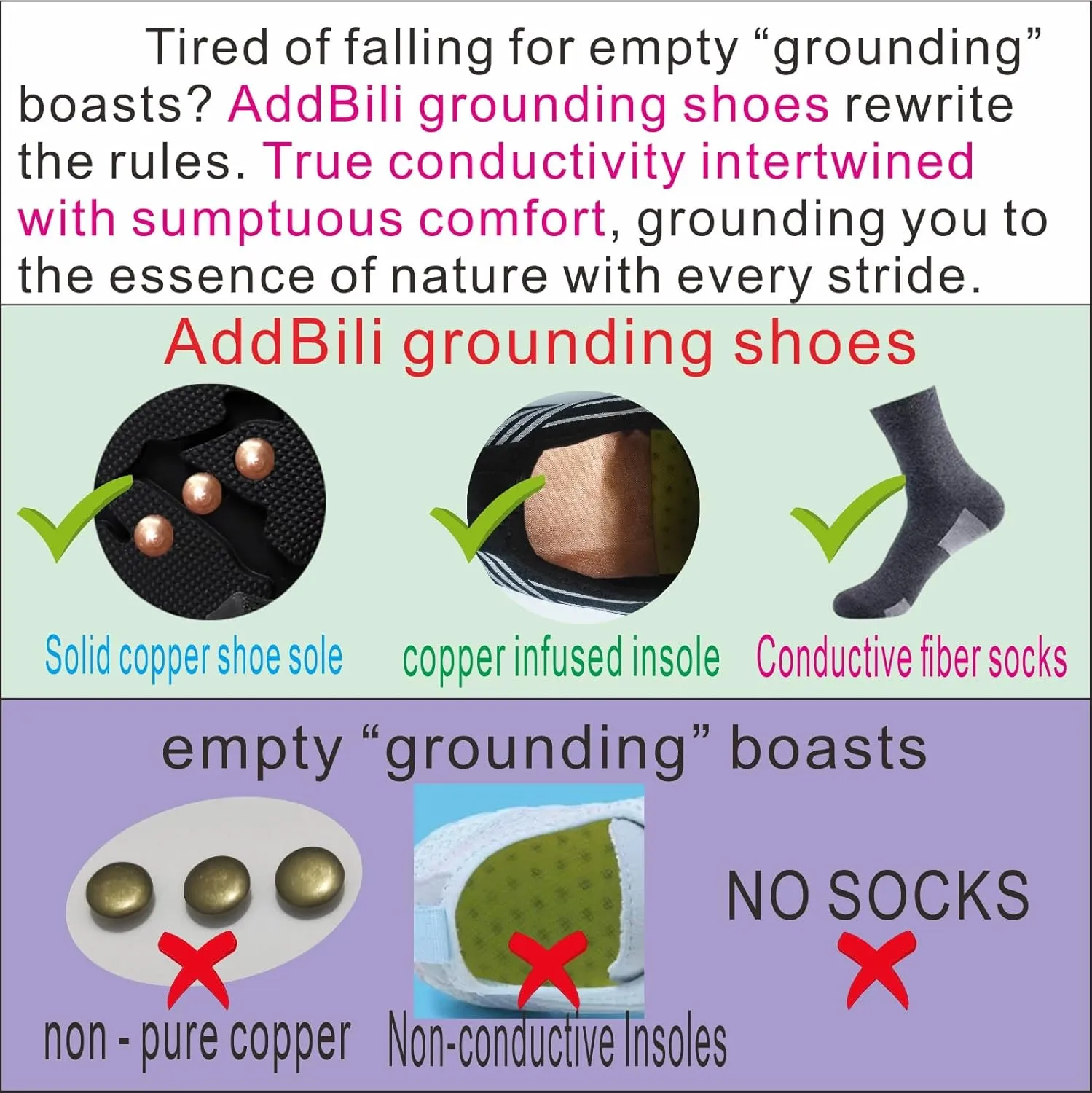 Grounding Shoes with Copper Grounded Footwear Barefoot Shoes Effectively Soft Comfortable