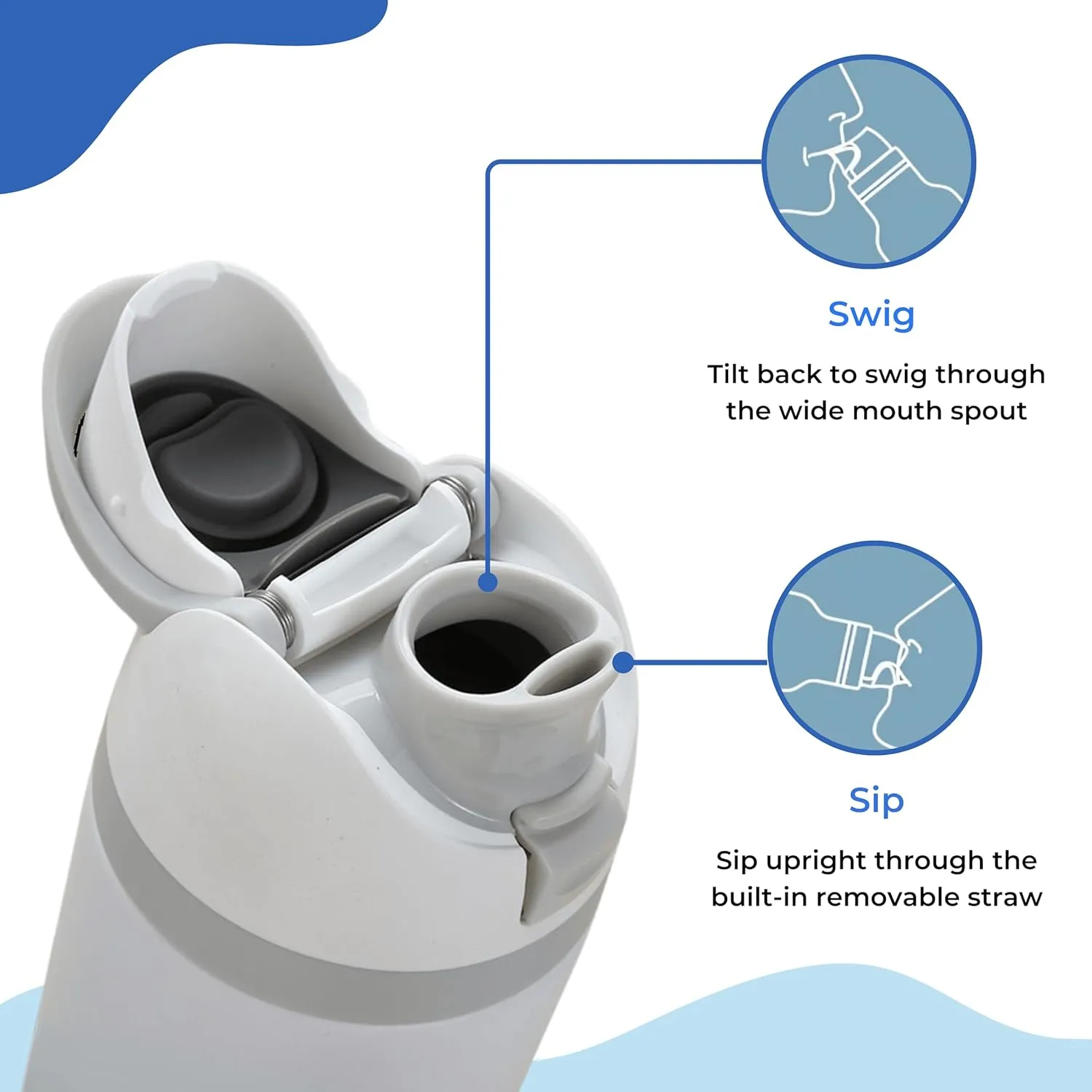 Replacement Lid Compatible with Owala Freesip, For Owala Cup 16oz 24oz 32oz 40oz, Owala Replacement Lid Accessory, Leakproof, One Button Water Bottle Top Replacement BPA-Free (White 1)