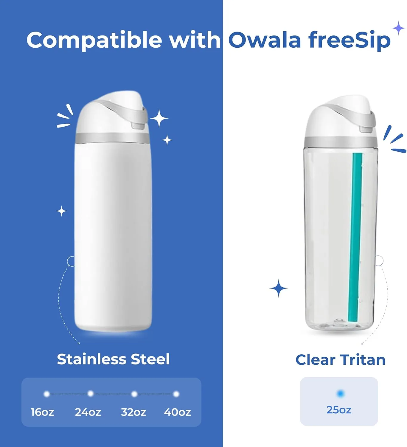 Replacement Lid Compatible with Owala Freesip, For Owala Cup 16oz 24oz 32oz 40oz, Owala Replacement Lid Accessory, Leakproof, One Button Water Bottle Top Replacement BPA-Free (White 1)