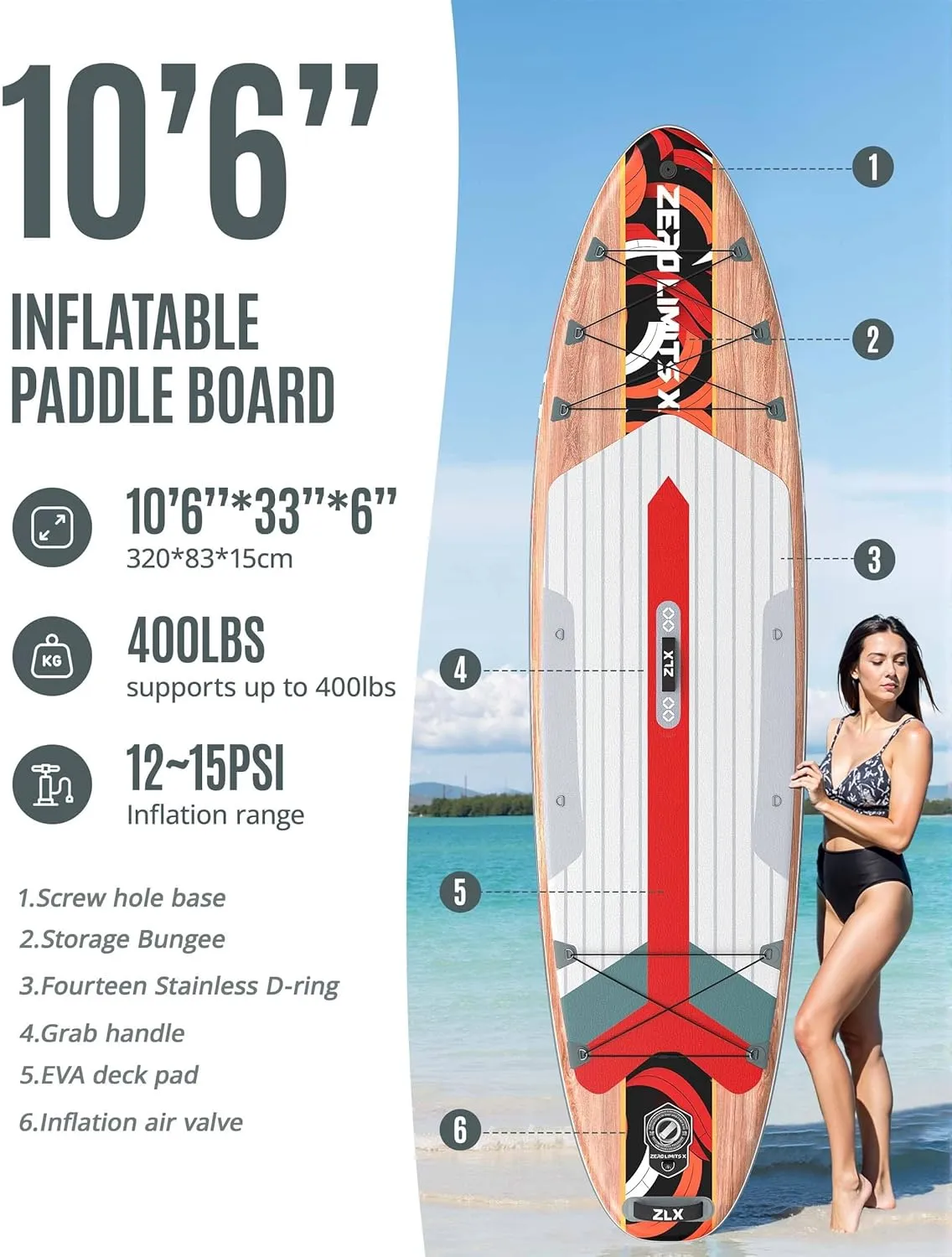 ZLX 10'6" Inflatable Stand Up Paddle Board, Extra Wide Stable Non-Slip Deck Pad, Unique Center Fin, Portable Paddleboard for Adults, Premium SUP for All Skill Levels